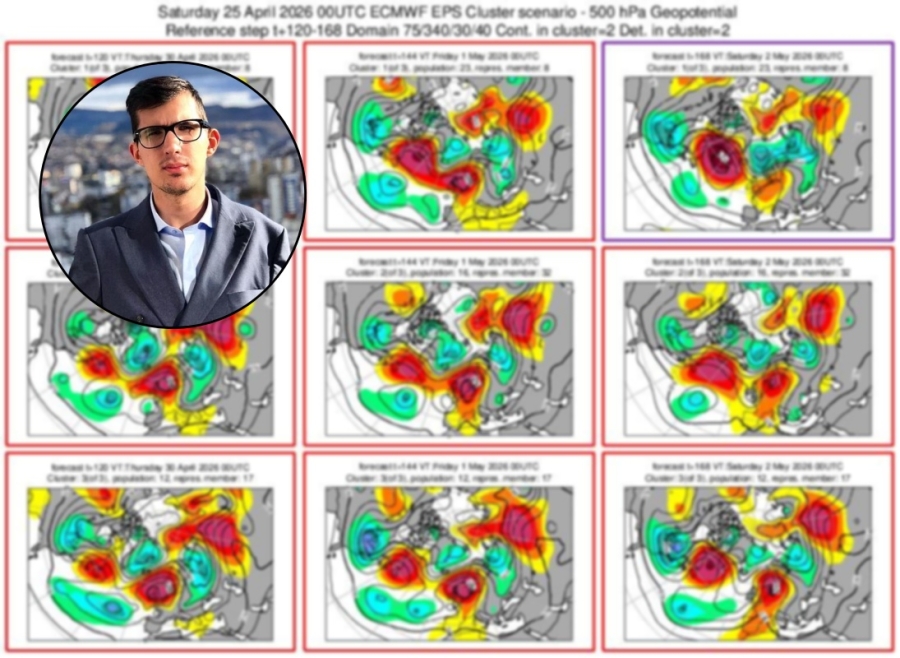 “TREĆA SREĆA”: Nedim Sladić objavio treće ažuriranje svoje prognoze za 1.maj
