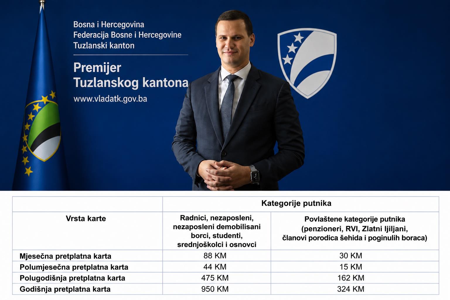 Irfan Halilagić: Ispunili smo još jedno obećanje Vlade TK i Skupštinske većine – CIJENA MJESEČNE KARTE NA SVIM KANTONALNIM LINIJAMA JEDINSTVENA ZA SVE PUTNIKE i biće 88 KM