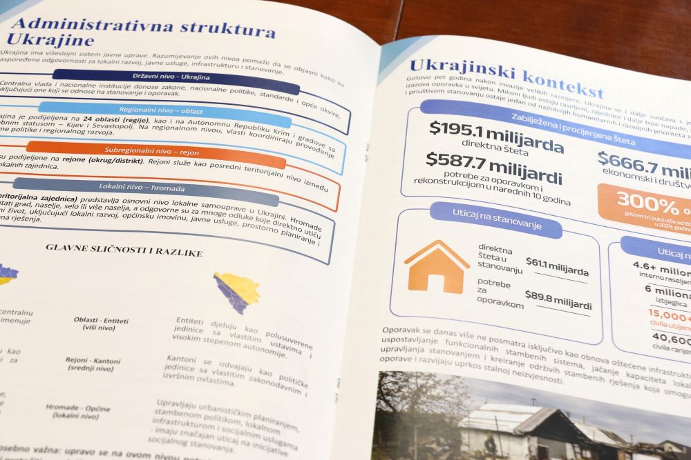 Iskustva Tuzle u rješavanju stambenih pitanja predstavljena delegaciji iz Ukrajine